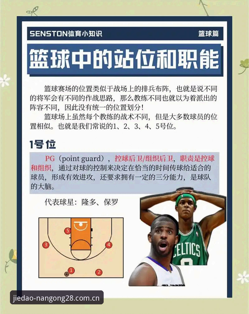 NBA球星动向解读实用技巧：从浓眉顶薪博弈看清交易市场逻辑